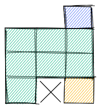 Un SI vraiment modulaire ?